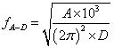 正弦掃頻和隨機振動試驗常用公式 